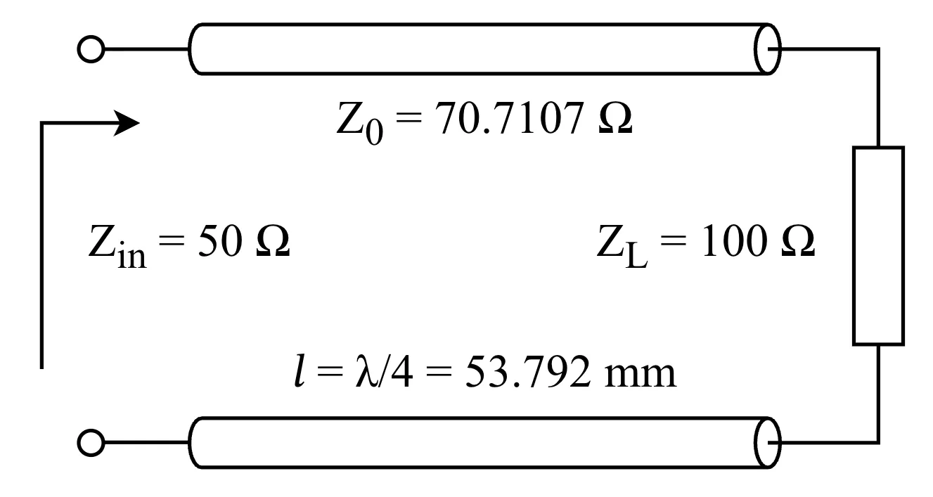 Schematic of the quarter-wave transformer