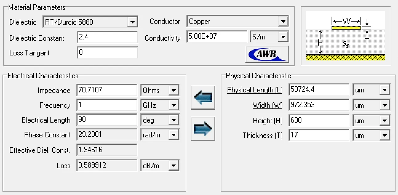 TXLine design parameters for the quarter-wave transformer